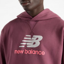 Мужская толстовка New Balance MT51512FDP - розовая