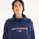 Мужская толстовка New Balance Trackside MT62W318NNY - темно-синяя