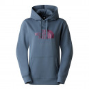 Женский свитер The North Face Drew Peak 0A89EHMUH1 - темно-синий